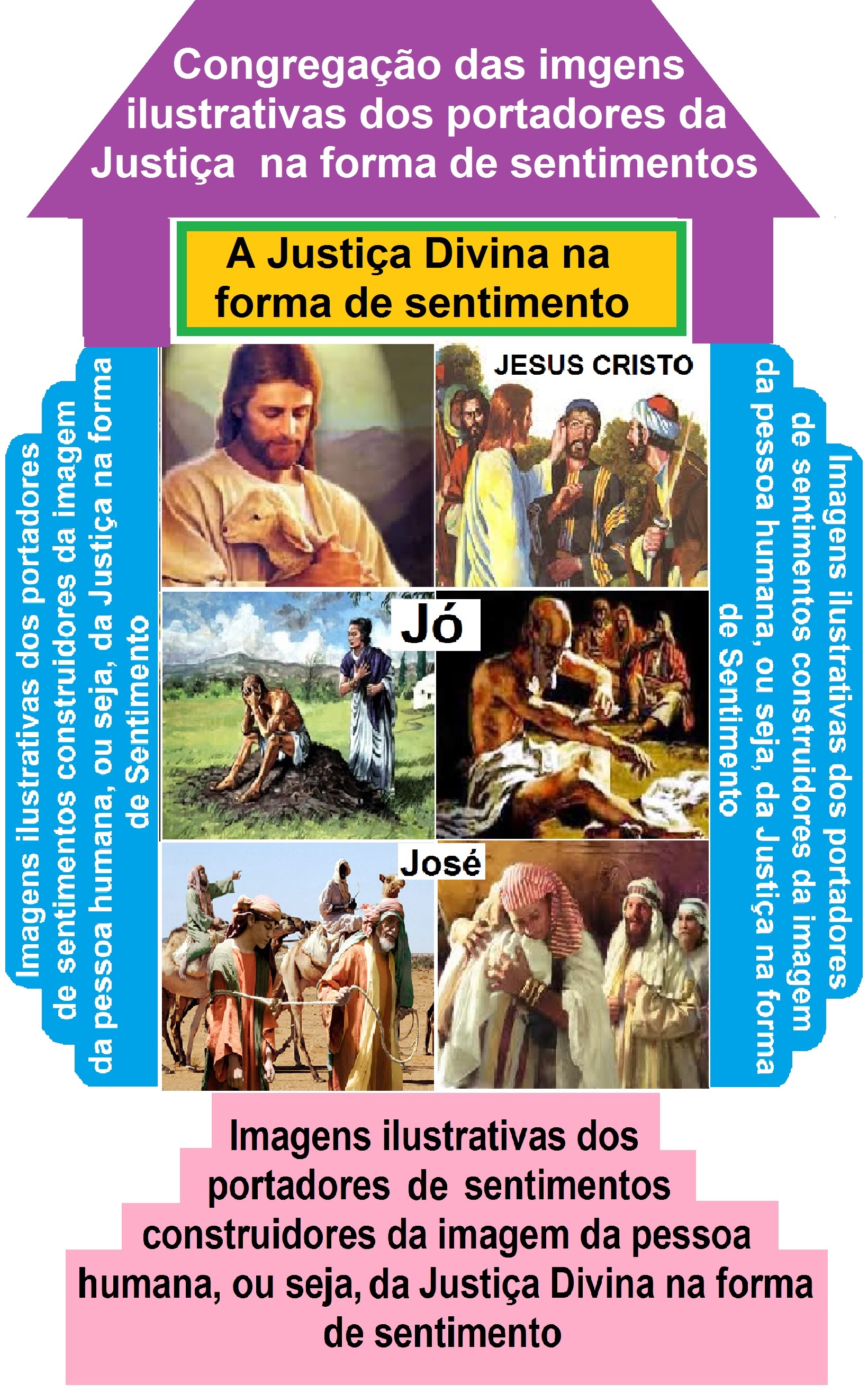 A Justiça Divina na forma de Sentimentos